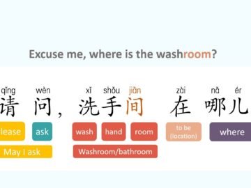 (二)500 Essential Chinese words+sentences course demo<div class="yasr-vv-stars-title-container"><div class='yasr-stars-title yasr-rater-stars'
                          id='yasr-visitor-votes-readonly-rater-da96123b129cb'
                          data-rating='0'
                          data-rater-starsize='16'
                          data-rater-postid='1673'
                          data-rater-readonly='true'
                          data-readonly-attribute='true'
                      ></div><span class='yasr-stars-title-average'>0 (0)</span></div>
