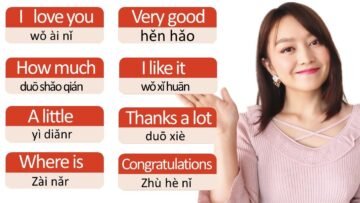Beginner Chinese–20 essential phrases for Chinese beginner–super useful and common expressions