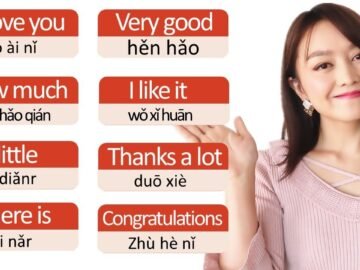 Beginner Chinese–20 essential phrases for Chinese beginner–super useful and common expressions<div class="yasr-vv-stars-title-container"><div class='yasr-stars-title yasr-rater-stars'
                          id='yasr-visitor-votes-readonly-rater-52d21921ab60f'
                          data-rating='0'
                          data-rater-starsize='16'
                          data-rater-postid='1659'
                          data-rater-readonly='true'
                          data-readonly-attribute='true'
                      ></div><span class='yasr-stars-title-average'>0 (0)</span></div>
