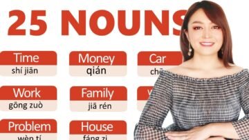 Beginner Chinese-25 most common nouns in Chinese… Learn Chinese fast and fun with Yimin Chinese