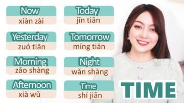 Beginner Chinese—8 essential TIME words commonly used in daily life / Yimin Chinese