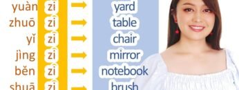 Chinese SUFFIX 子 zi —8 COMMON WORDS MADE WITH 子 zi–Grow your Chinese vocabulary FAST