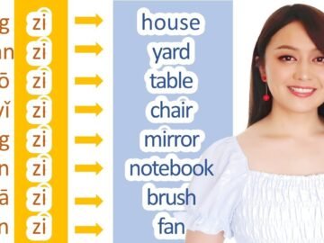 Chinese SUFFIX 子 zi —8 COMMON WORDS MADE WITH 子 zi–Grow your Chinese vocabulary FAST<div class="yasr-vv-stars-title-container"><div class='yasr-stars-title yasr-rater-stars'
                          id='yasr-visitor-votes-readonly-rater-50e9d160fa0a2'
                          data-rating='0'
                          data-rater-starsize='16'
                          data-rater-postid='1676'
                          data-rater-readonly='true'
                          data-readonly-attribute='true'
                      ></div><span class='yasr-stars-title-average'>0 (0)</span></div>