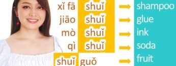 Everyday Chinese words made with character 水 shui (water)