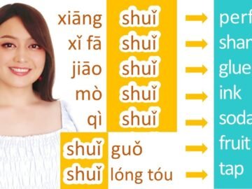 Everyday Chinese words made with character 水 shui (water)<div class="yasr-vv-stars-title-container"><div class='yasr-stars-title yasr-rater-stars'
                          id='yasr-visitor-votes-readonly-rater-65fc9ca222500'
                          data-rating='0'
                          data-rater-starsize='16'
                          data-rater-postid='1672'
                          data-rater-readonly='true'
                          data-readonly-attribute='true'
                      ></div><span class='yasr-stars-title-average'>0 (0)</span></div>