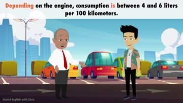 Learn English | Looking for a new Car | Basic English Dialogue with Subtitles