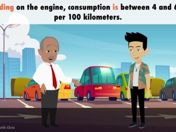 Learn English | Looking for a new Car | Basic English Dialogue with Subtitles<div class="yasr-vv-stars-title-container"><div class='yasr-stars-title yasr-rater-stars'
                          id='yasr-visitor-votes-readonly-rater-a9b3d72146f2b'
                          data-rating='0'
                          data-rater-starsize='16'
                          data-rater-postid='3276'
                          data-rater-readonly='true'
                          data-readonly-attribute='true'
                      ></div><span class='yasr-stars-title-average'>0 (0)</span></div>