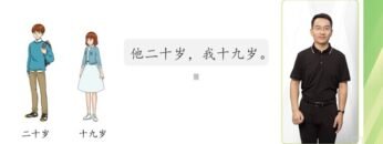 Lesson 26: Xian is much hotter than Beijing 26.1 第二十六课: 西安比北京还热26.1