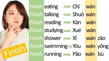Master  how to say FINISH in Chinese (verb+complement grammar) with useful examples