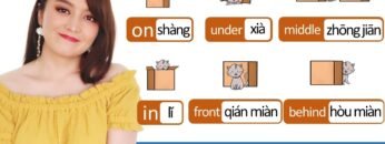 Position words in Chinese, and sentence structure to express position and locations in Chinese