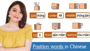 Position words in Chinese, and sentence structure to express position and locations in Chinese