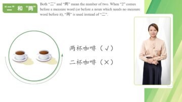 Short-term Spoken Chinese Threshold Vol. 1 Lesson 4 多少钱 How much is it Part 2