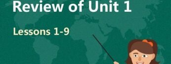 Day 10: Review of Lesson 1 to 10 (Free Chinese Lesson)