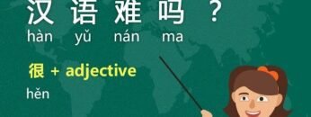 Is Chinese Difficult to Learn? No, Just Follow Me! – DAY 14 Wo hen mang 我很忙