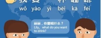 Learn Chinese for Beginners: Want in Chinese #DAY 23 I Want a Cup of Coffee